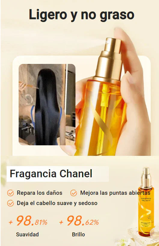 Cabello Siempre perfecto!! Tonico Antifriz Silky